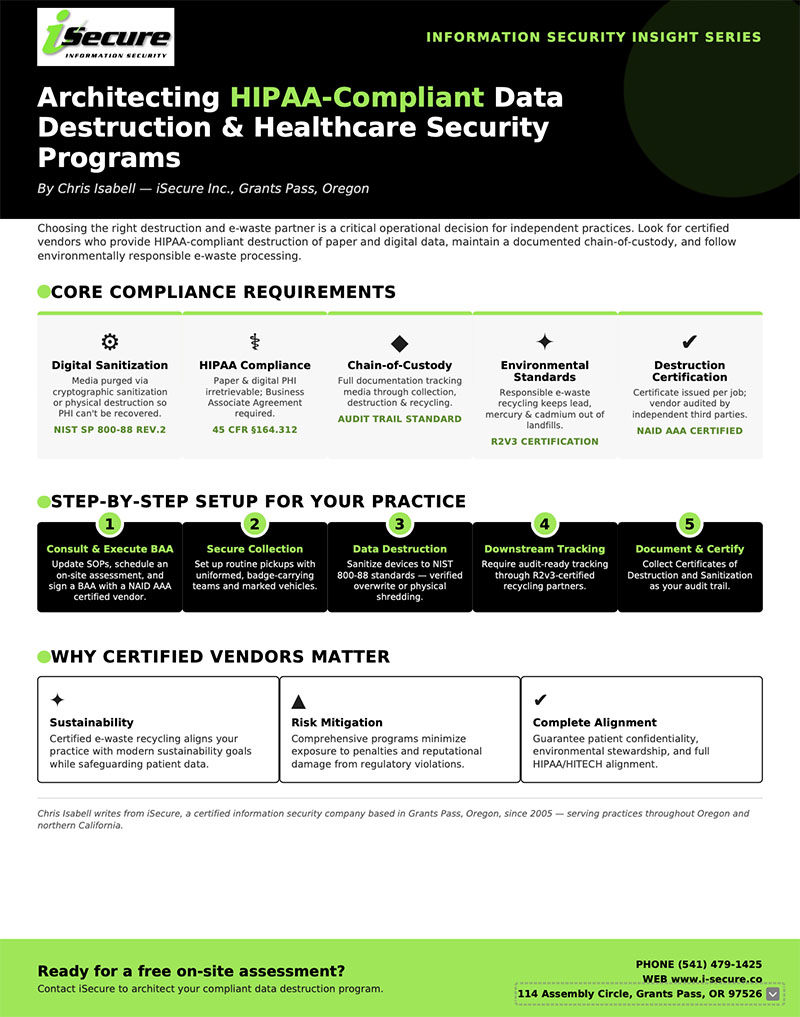 Infographic - Architecting HIPAA Compliant Data Destruction Healthcare Security Programs