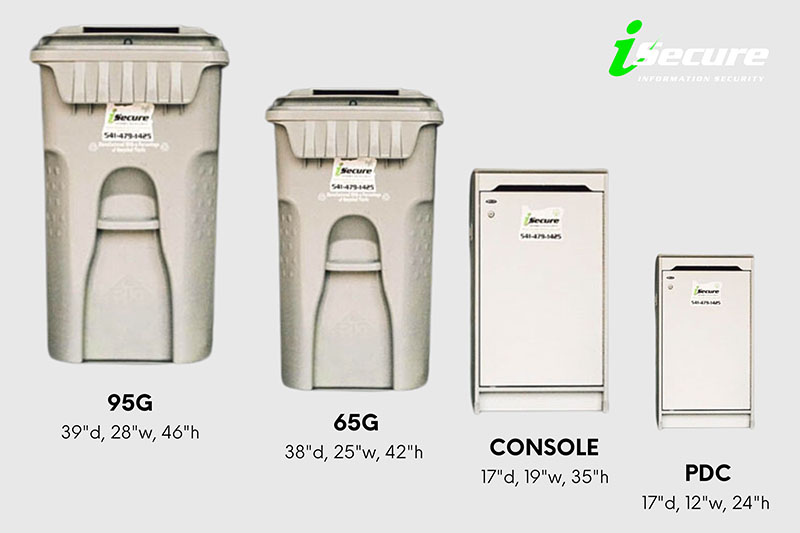 Document Destruction Shred Bin Services in Oregon & California