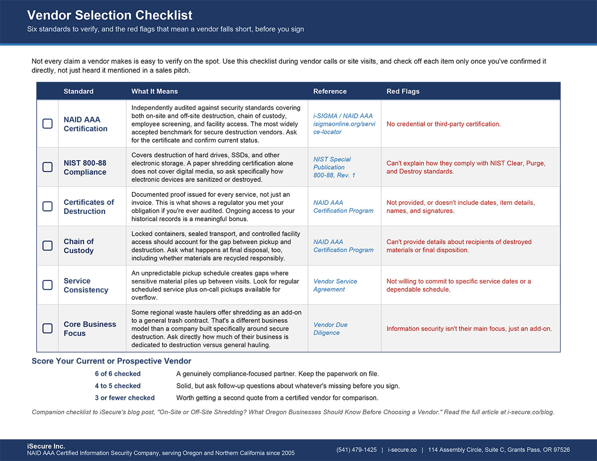 iSecure Vendor Selection Checklist